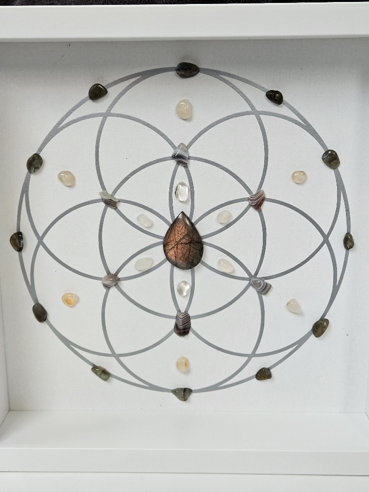 Mineral art: afstemming in steen. Aardende bescherming - Afbeelding 2